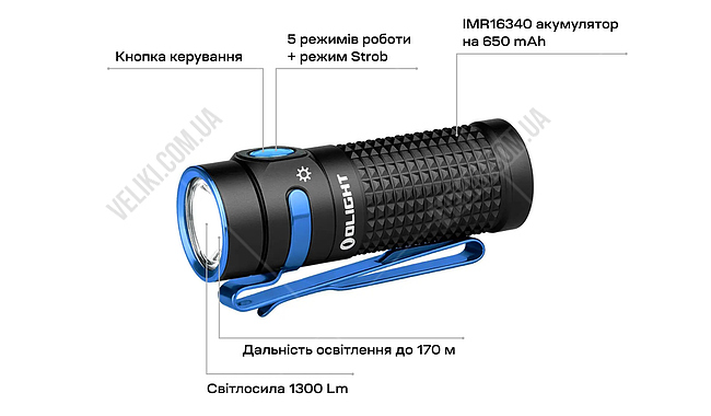 Ліхтар Olight Baton 4 Premium - дополнительное фото 27