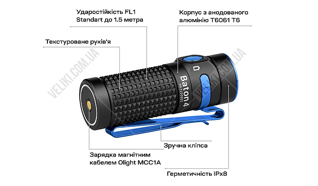 Ліхтар Olight Baton 4 Premium - дополнительное фото 28