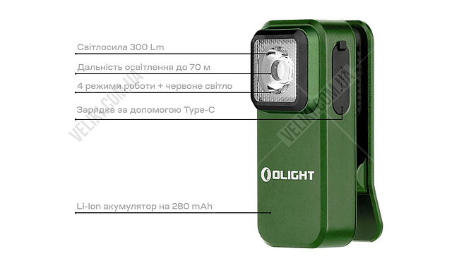 Фонарь Olight Oclip - дополнительное фото 6