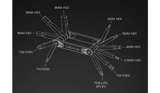 Мультитул Lezyne SV Pro 11 - дополнительное фото 2