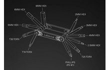 Мультитул Lezyne SV Pro 11 - дополнительное фото 2