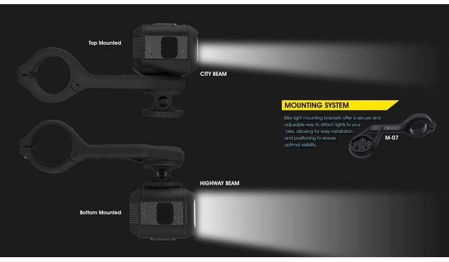 Велофара Moon Titan Max - дополнительное фото 4