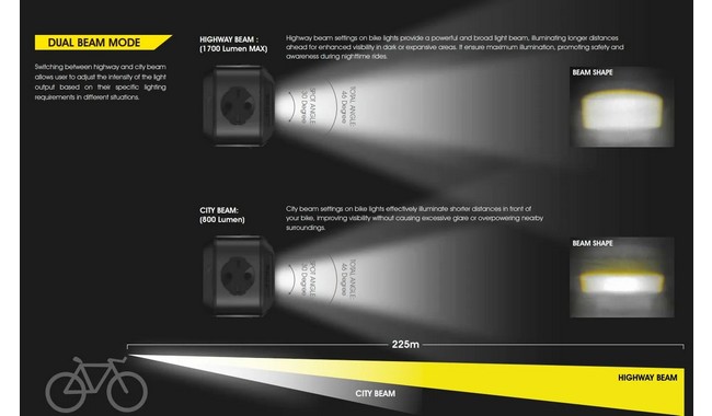 Велофара Moon Titan Max - дополнительное фото 5