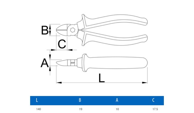 Бокорізи Unior для пластику - дополнительное фото 1