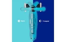 Самокат Micro Mini Deluxe Glow LED - дополнительное фото 15