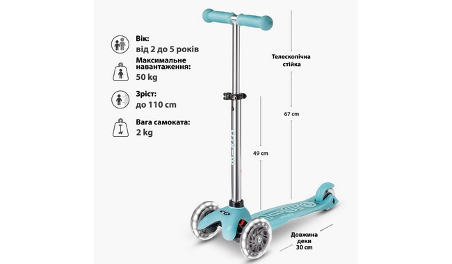 Самокат Micro Mini Deluxe Glow LED - дополнительное фото 16