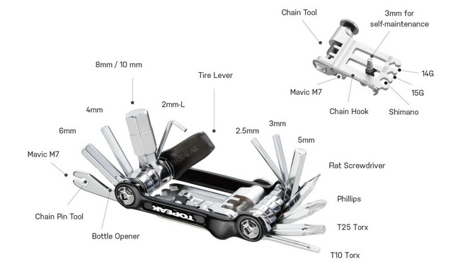 Мультитул Topeak Mini 20 Pro - дополнительное фото 2
