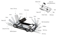 Мультитул Topeak Mini 20 Pro - дополнительное фото 2