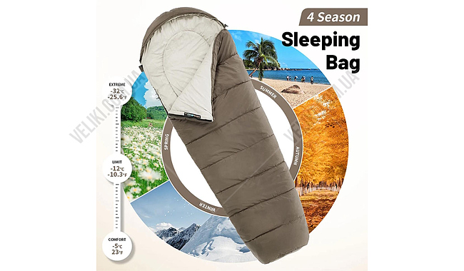 Спальний мішок Naturehike MJ600 CNK2300SD014 205 см R - дополнительное фото 10