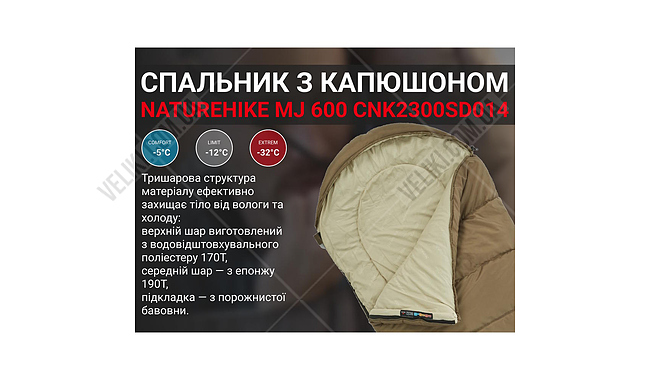 Спальний мішок Naturehike MJ600 CNK2300SD014 205 см R - дополнительное фото 11