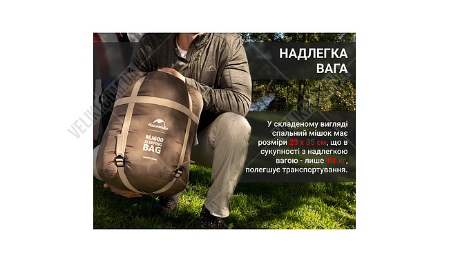Спальний мішок Naturehike MJ600 CNK2300SD014 205 см R - дополнительное фото 13