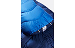 Спальный мешок Rab Neutrino 400 185 см R - дополнительное фото 3
