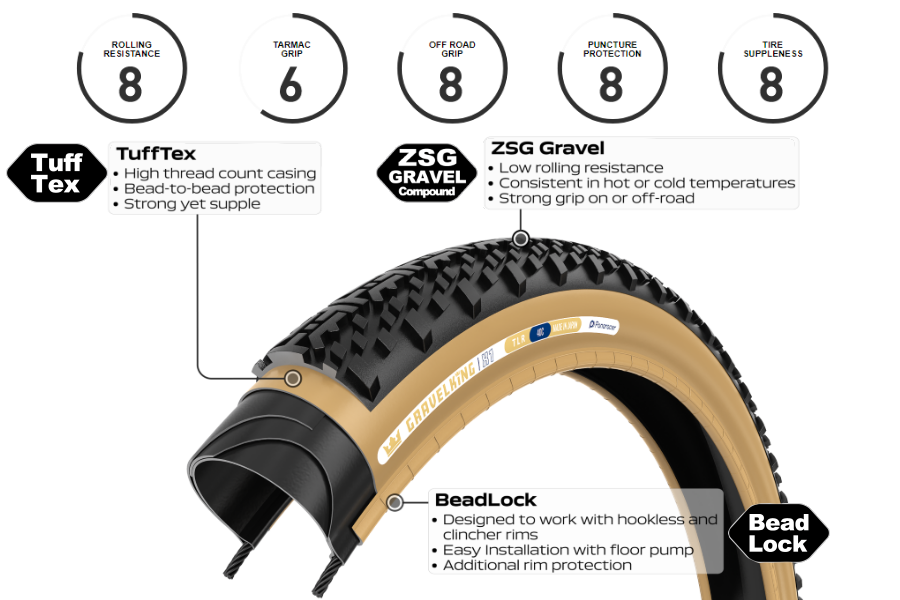 Покришка Panaracer GravelKing X1 700x45C - фото из описания 1