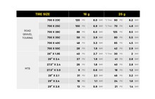 Насос Topeak Nano AirBooster L - дополнительное фото 3