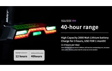 Мигалка ESLNF 200 лм - дополнительное фото 4