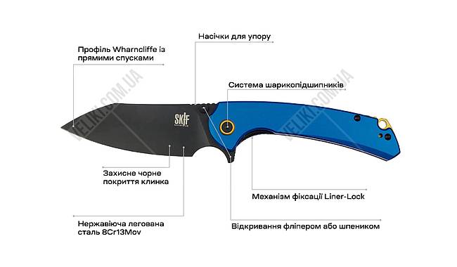 Нож Skif Jock BSW - дополнительное фото 24