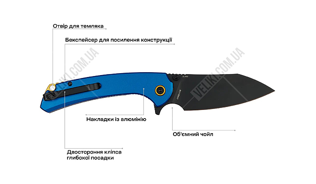 Нож Skif Jock BSW - дополнительное фото 25