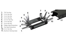 Мультитул Crankbrothers F10+ - дополнительное фото 2