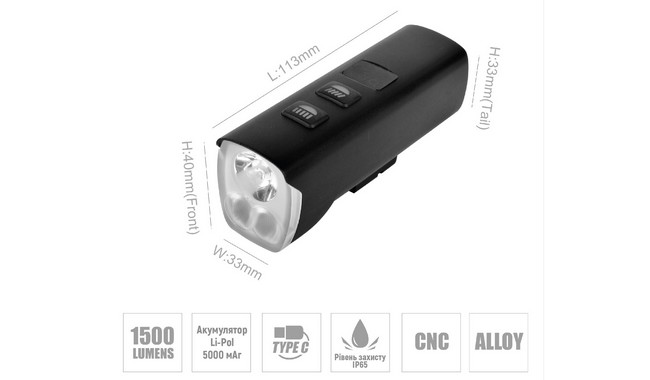 Велофара ONRIDE Swift - дополнительное фото 1