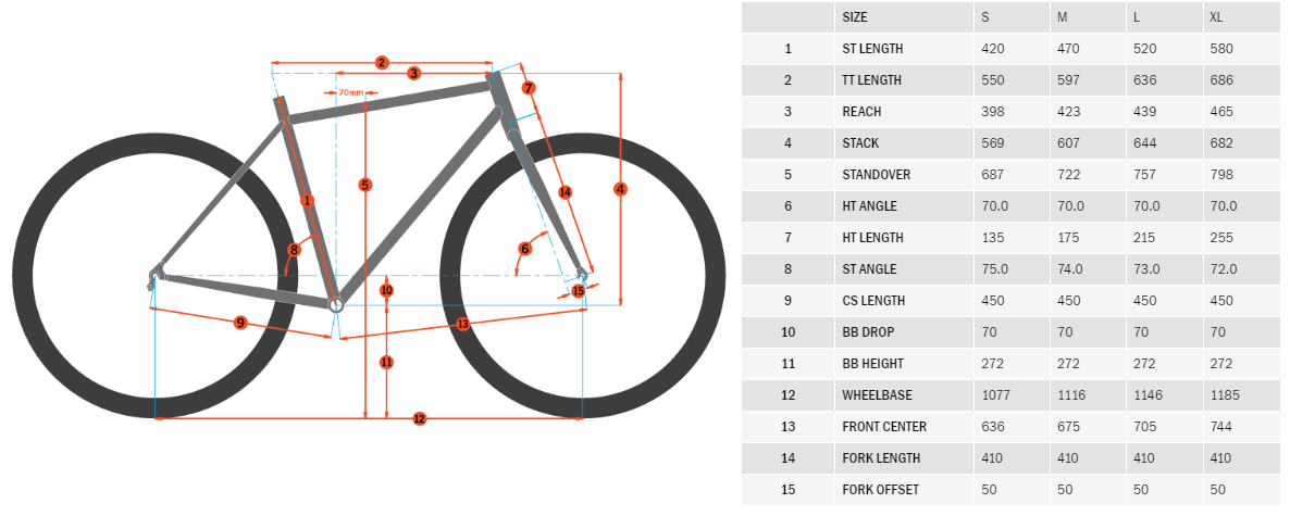 Велосипед Kona Dew - фото из описания 1