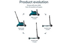 Беговел-самокат smarTrike Xtend Ride-on - дополнительное фото 21