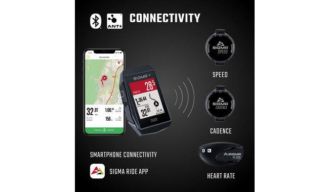 Велокомп'ютер Sigma ROX 11.1 EVO - дополнительное фото 4