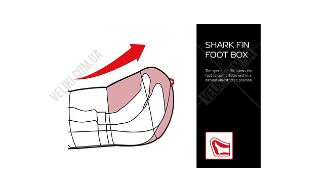 Спальний мішок Robens Moraine II 220 см L - дополнительное фото 7