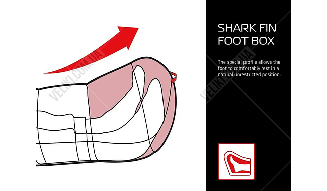Спальний мішок Robens Moraine III 220 см L - дополнительное фото 6