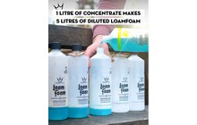 Набор Peaty's LoamFoam - дополнительное фото 5