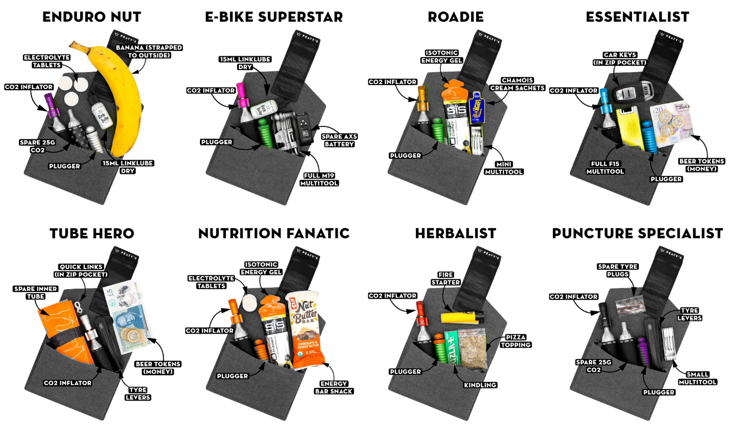 Сумка для інструментів Peaty's HoldFast - фото из описания 1