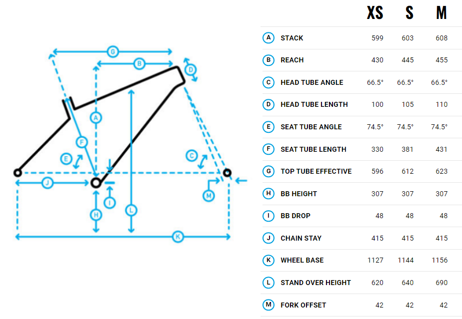 Велосипед Marin Bobcat Trail 3 27.5" - фото из описания 1