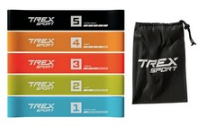 Набор лент сопротивления Trex Sport TX-065RBV 1-18 кг - фото 1