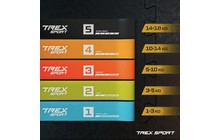 Набор лент сопротивления Trex Sport TX-065RBV 1-18 кг - дополнительное фото 1
