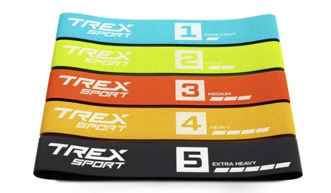 Набор лент сопротивления Trex Sport TX-033PRB 2,5-25 кг - фото 1