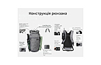 Рюкзак Naturehike CNK2450XB023 20 л - дополнительное фото 2
