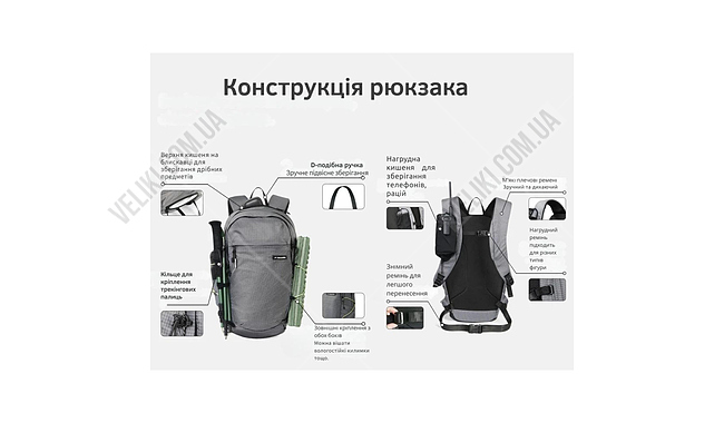 Рюкзак Naturehike CNK2450XB023 20 л - дополнительное фото 2