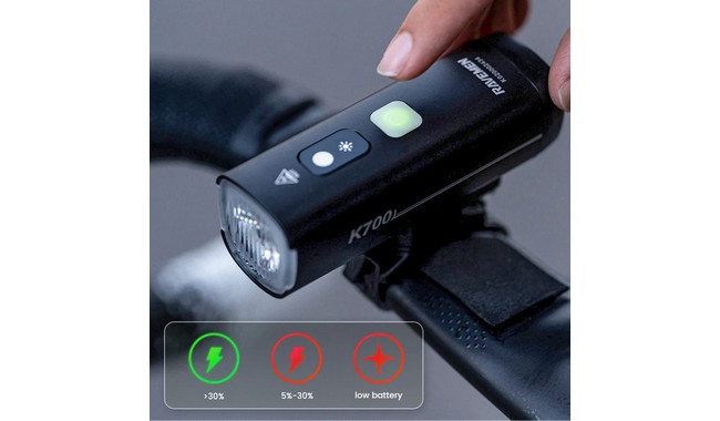 Велофара Ravemen K700 - дополнительное фото 9