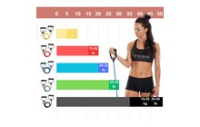 Еспандер York Fitness XX-Heavy 17-20 кг - дополнительное фото 6