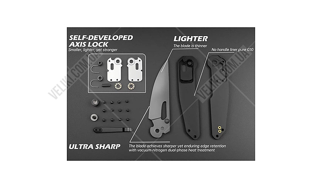 Нож Hightron Sharplyn - дополнительное фото 10