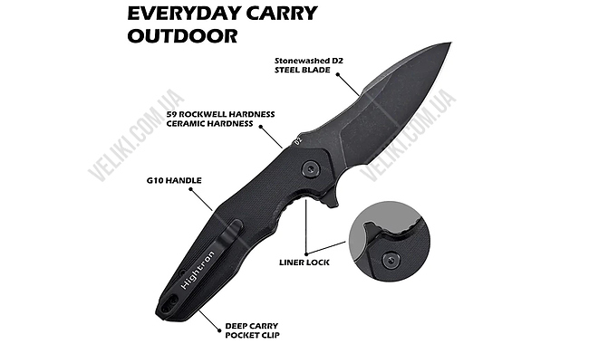 Нож Hightron Mini Ventura HK05BS - дополнительное фото 5