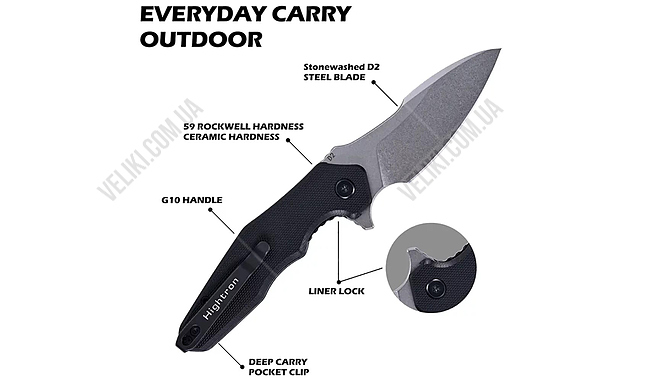 Нож Hightron Mini Ventura HK05S - дополнительное фото 5