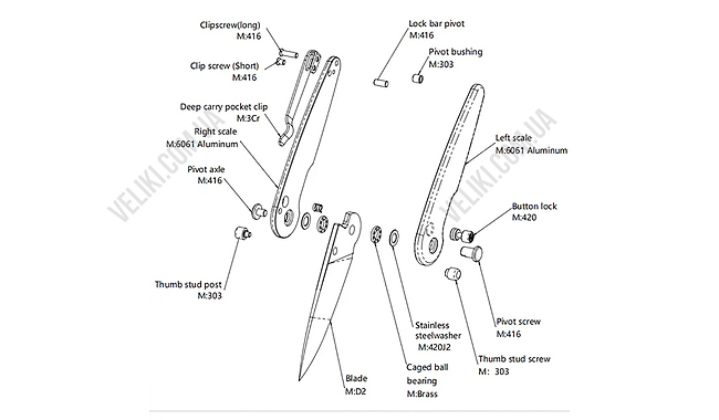 Ніж Hightron Birdidi HK06 - дополнительное фото 5