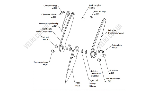 Ніж Hightron Birdidi HK06 - дополнительное фото 10