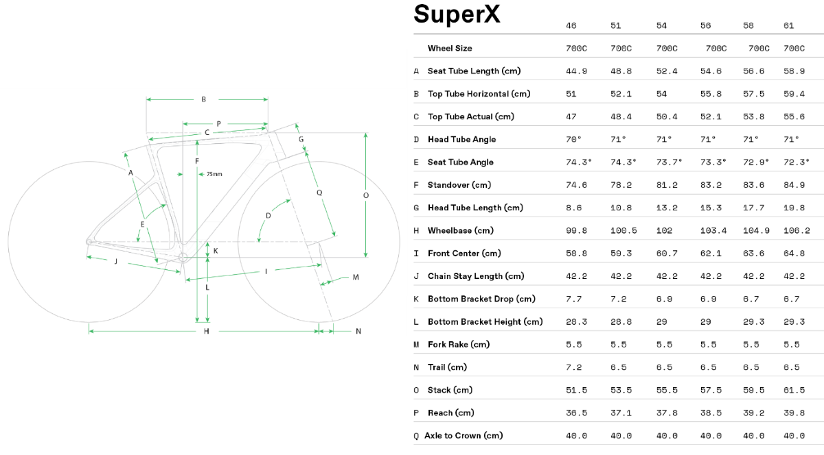 Велосипед Cannondale SuperX 3 - фото из описания 1