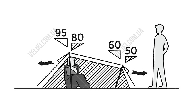 Палатка Easy Camp Sarek 2 - дополнительное фото 4