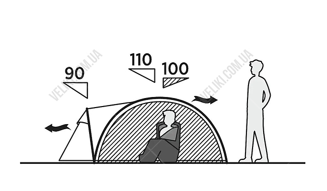 Палатка Easy Camp Setesdal 2 - дополнительное фото 7