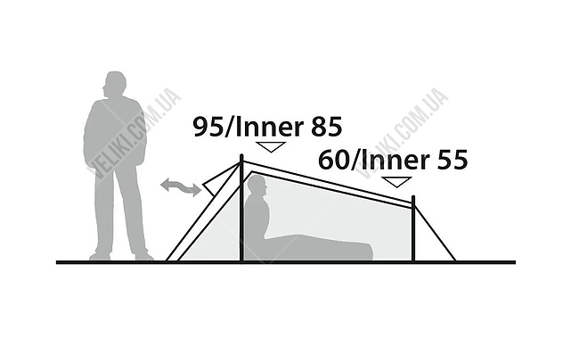 Палатка Robens Cress 1 Pro - дополнительное фото 3