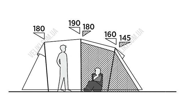 Палатка Easy Camp Hidra 5 - дополнительное фото 7