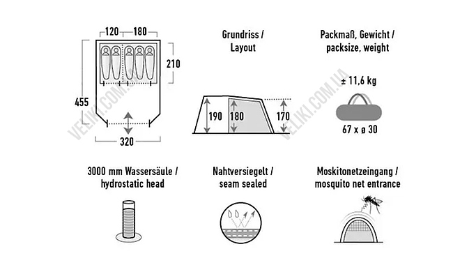 Палатка High Peak Torri 5.0 - дополнительное фото 1