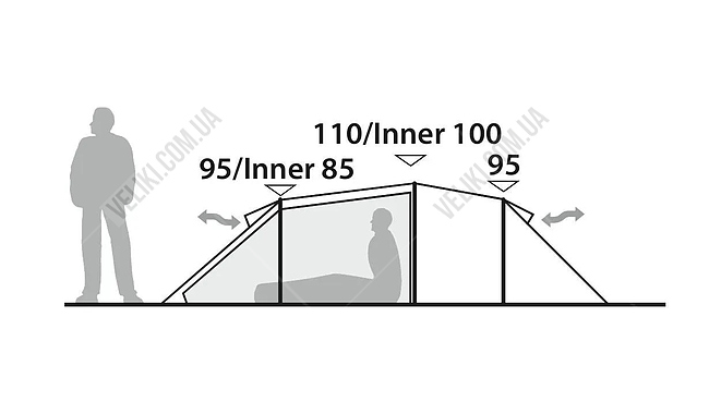 Намет Robens Sage 3 Pro - дополнительное фото 6